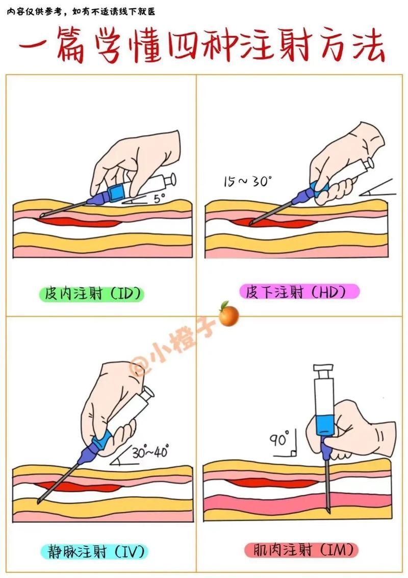 如何預防魚頭充血病