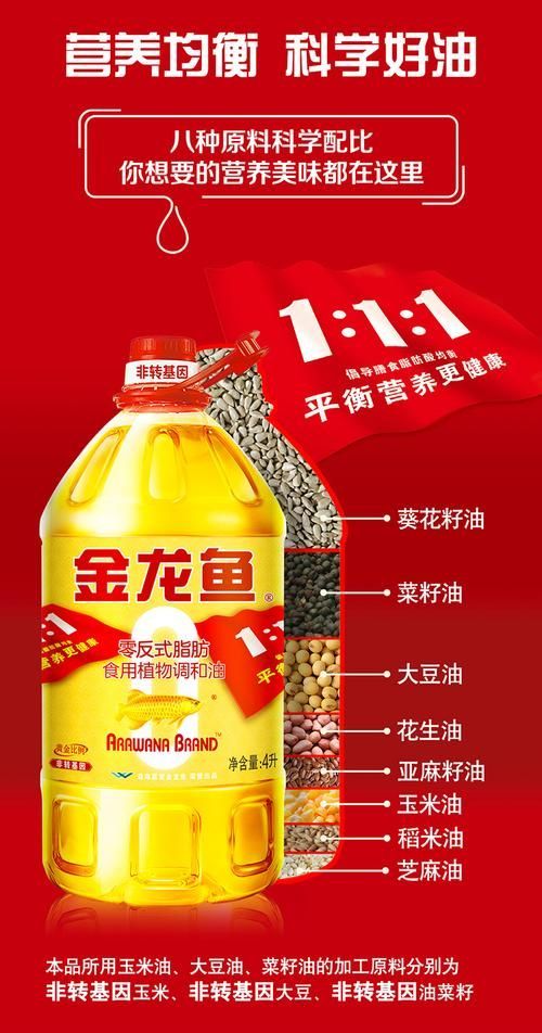 金龍魚調和油有哪些系列可選,金龍魚調和油有哪些系列可選金龍魚調和油有哪些系列 龍魚百科 第3張 金龍魚調和油有哪些系列可選,金龍魚調和油有哪些系列可選金龍魚調和油有哪些系列 金龍魚調和油有哪些系列可選,金龍魚調和油有哪些系列可選金龍魚調和油有哪些系列 龍魚百科 第3張