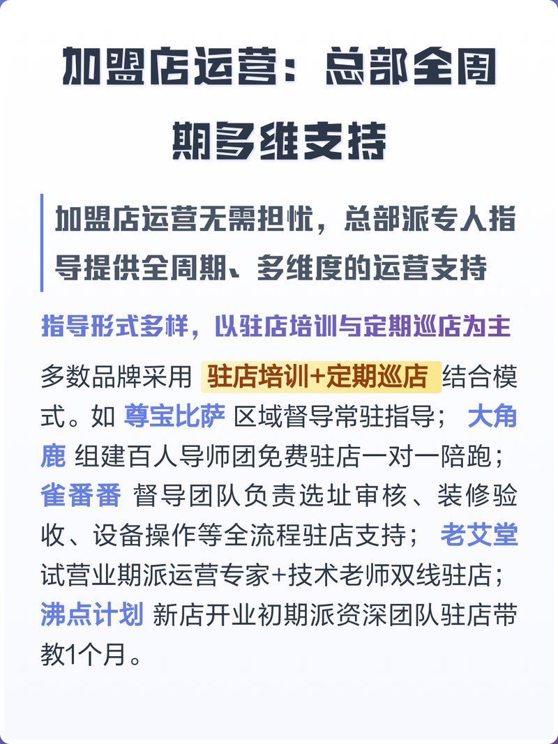 加盟后有哪些支持？，加盟后的支持有哪些？