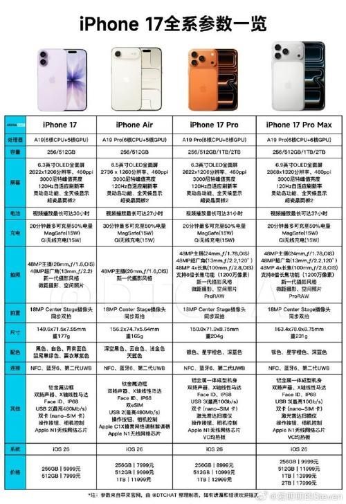 十大品牌中哪個最受歡迎，蘋果十大品牌中哪個品牌最受歡迎，最受歡迎的品牌榜單