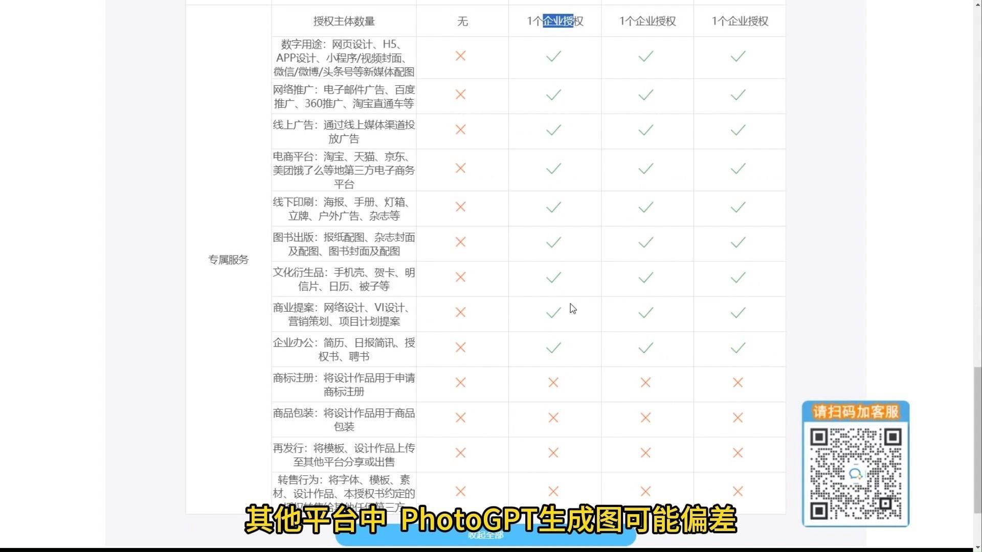 如何獲取這些設計師的作品，如何獲取設計師作品