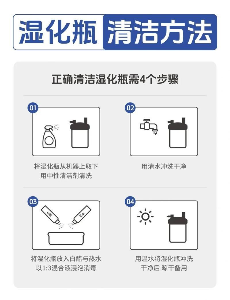 如何正確清潔和消毒濕化瓶，如何正確清潔和消毒濕化瓶，氧氣濕化瓶全攻略 如何正確清潔和消毒濕化瓶，如何正確清潔和消毒濕化瓶，氧氣濕化瓶全攻略 龍魚百科 第1張