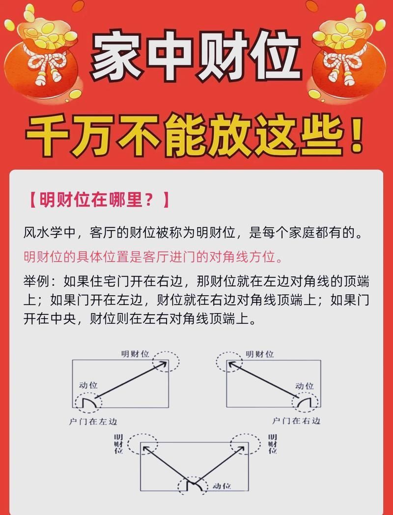 白子招財龍的最佳擺放位置，白子招財龍擺放位置有哪些講究，白子招財龍的最佳擺放高度是多少