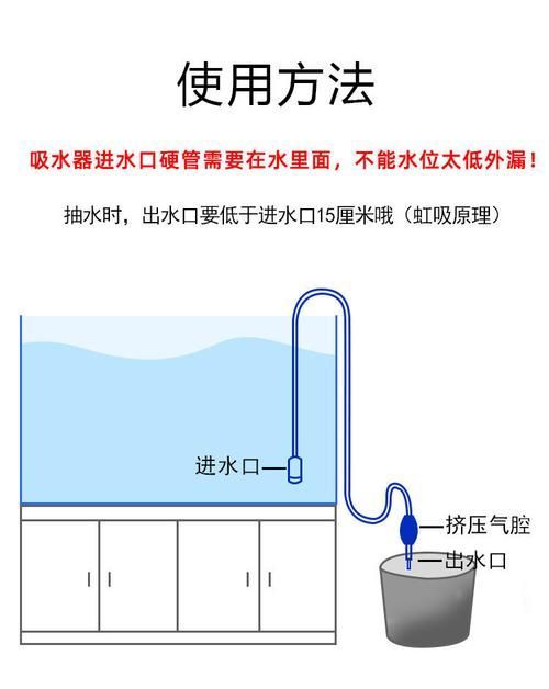 魚(yú)缺氧后如何急救，**魚(yú)缺氧后的急救方法 魚(yú)缺氧后如何急救，**魚(yú)缺氧后的急救方法 龍魚(yú)百科 第17張