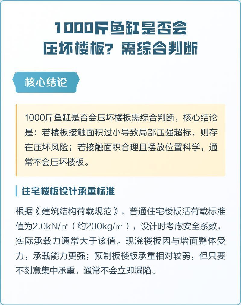 魚缸壓塌樓板后多久能修復，魚缸壓塌樓板后多久修復 魚缸壓塌樓板后多久能修復，魚缸壓塌樓板后多久修復 龍魚百科 第3張