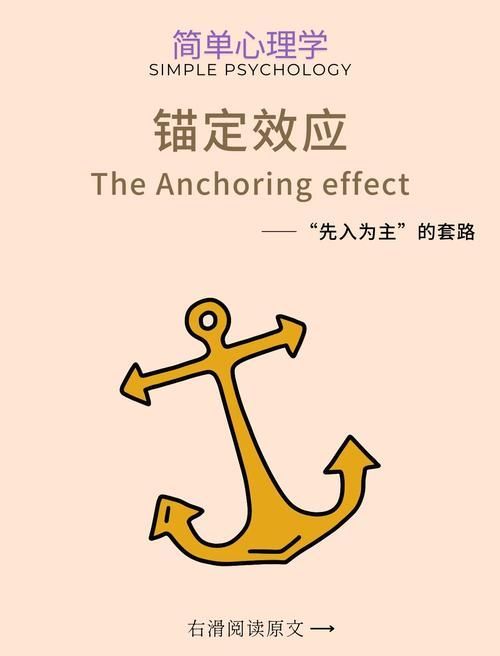 如何設定心理價位，———心理價位影響因素模型圖