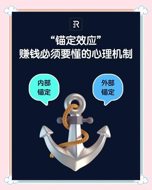 如何設定心理價位，———心理價位影響因素模型圖