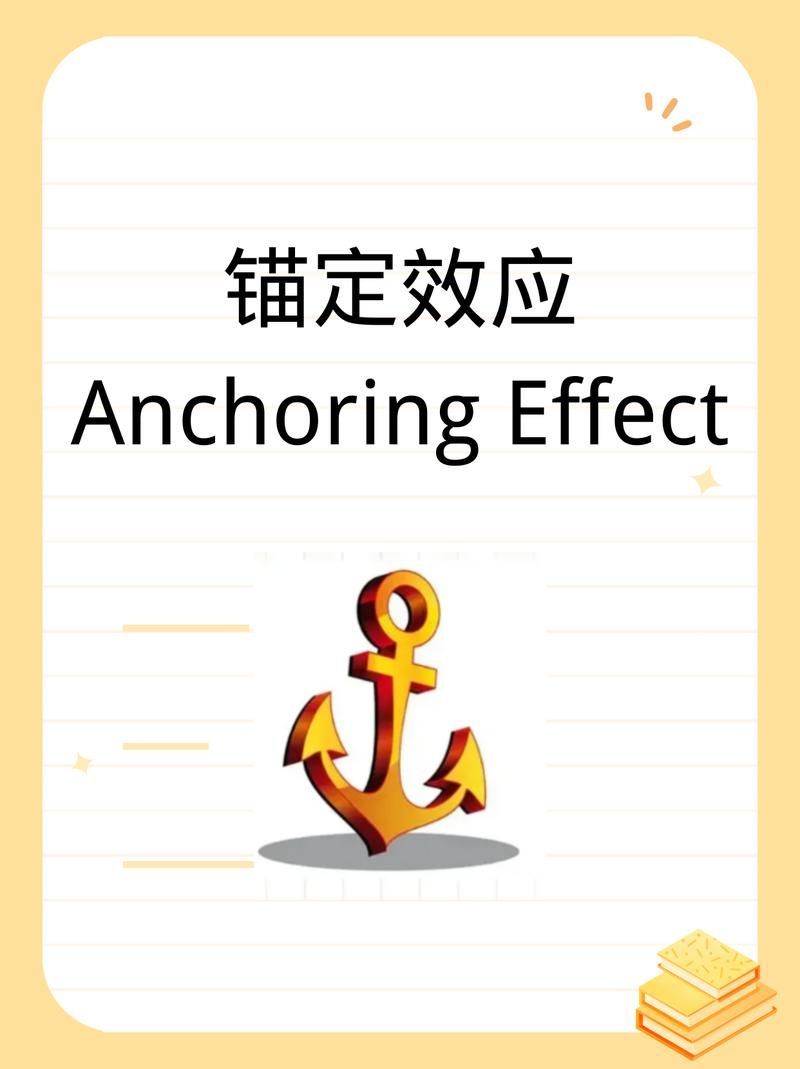 如何設定心理價位，———心理價位影響因素模型圖
