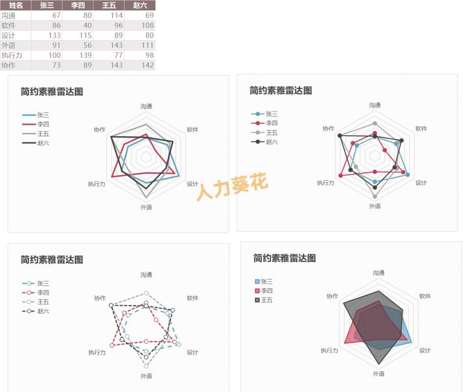 如何判斷一個品牌是否可靠？，如何判斷電子品牌是否可靠？