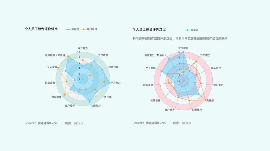 如何判斷一個品牌是否可靠？，如何判斷電子品牌是否可靠？