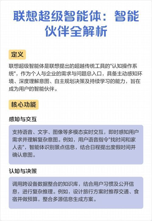 詳細閱讀:專屬AI有哪些成功案例,“輕訓練”有哪些? 專屬AI有哪些成功案例,“輕訓練”有哪些?