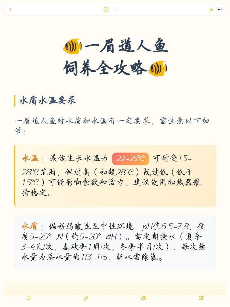 一眉道人魚適合什么水溫？