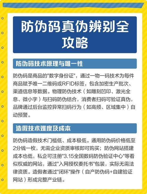 詳細閱讀:如何通過防偽碼驗證真偽?,如何通過防偽碼驗證真偽 如何通過防偽碼驗證真偽?,如何通過防偽碼驗證真偽