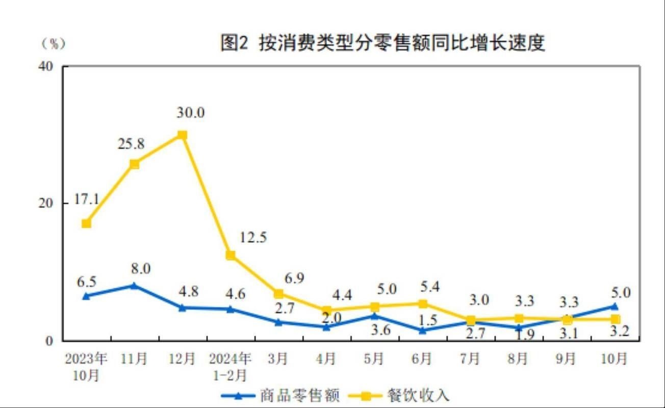 近期有新的用戶評價嗎？，2026年2月-nps報告揭示用戶評價情感分享