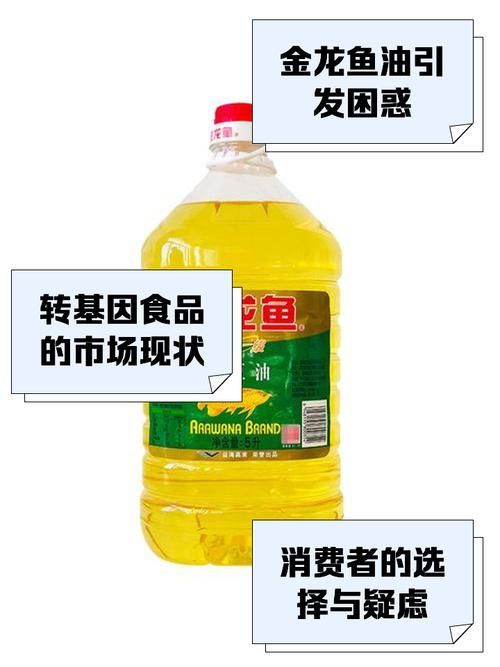 金龍魚轉基因產品爭議有哪些，金龍魚轉基因產品爭議