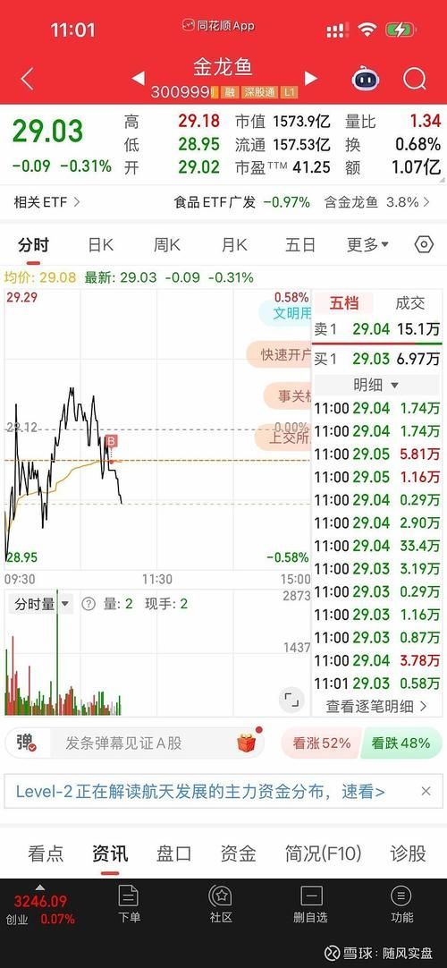 金龍魚股票股吧同花順圈子有哪些熱門話題？，金龍魚股票股吧同花順圈子有哪些熱門話題和熱門話題