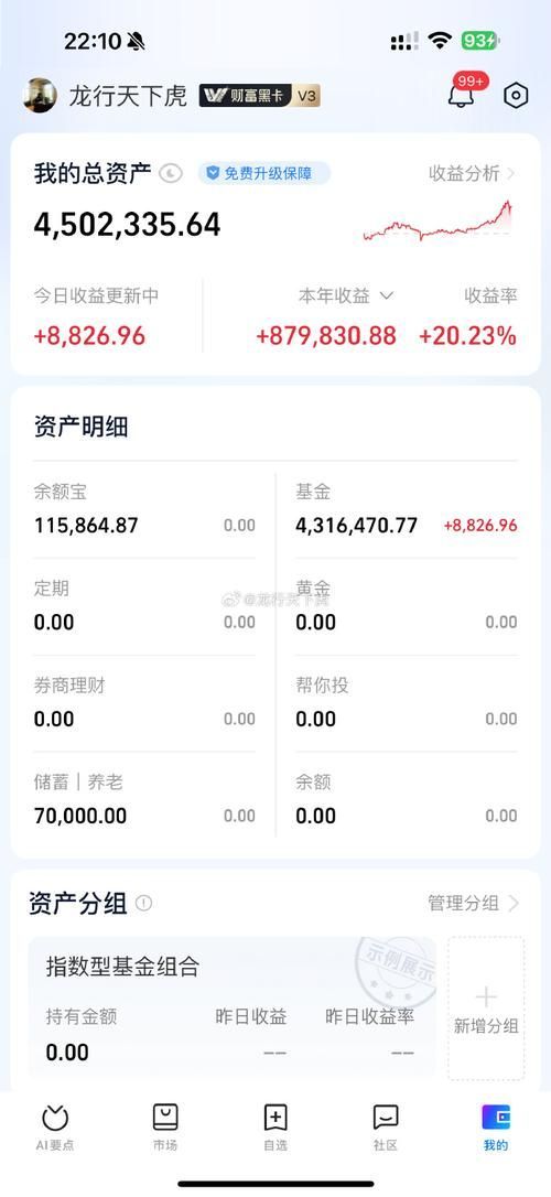 金龍魚股票股吧同花順圈子有哪些熱門話題？，金龍魚股票股吧同花順圈子有哪些熱門話題和熱門話題