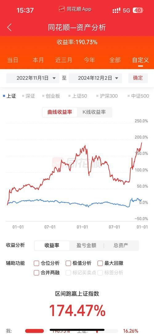 金龍魚股票股吧同花順圈子有哪些熱門話題？，金龍魚股票股吧同花順圈子有哪些熱門話題和熱門話題