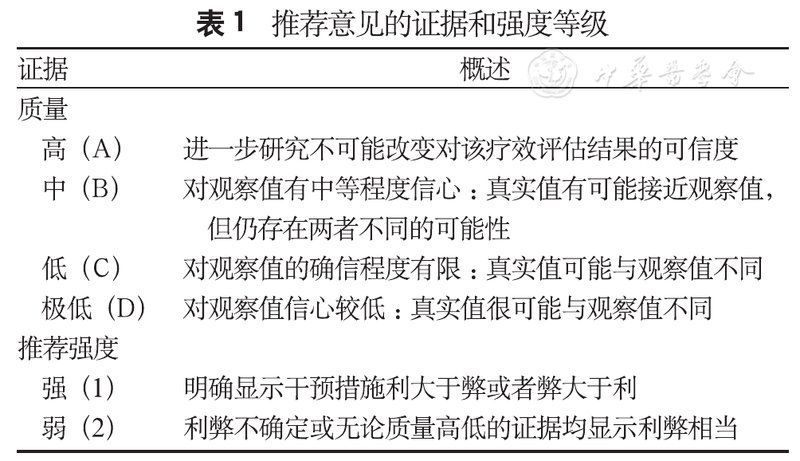 如何改善魚腹水患者的預(yù)后，肝硬化腹水患者如何預(yù)后