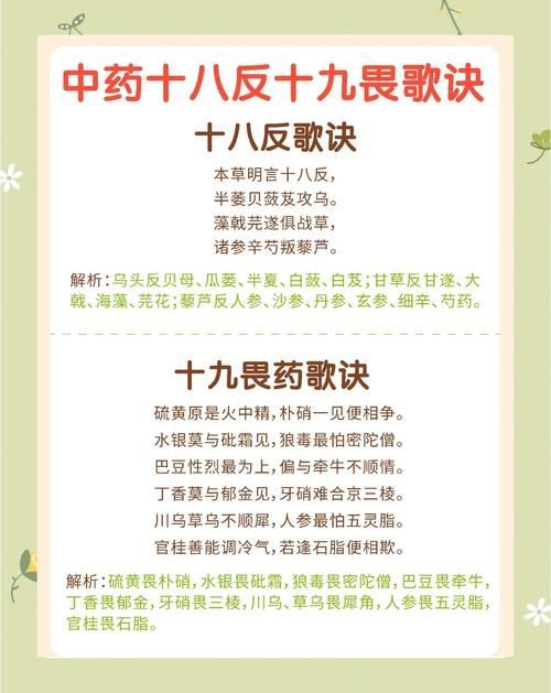 中草藥療法有哪些禁忌癥，《中草藥療法禁忌癥》 中草藥療法有哪些禁忌癥，《中草藥療法禁忌癥》 龍魚百科 第3張