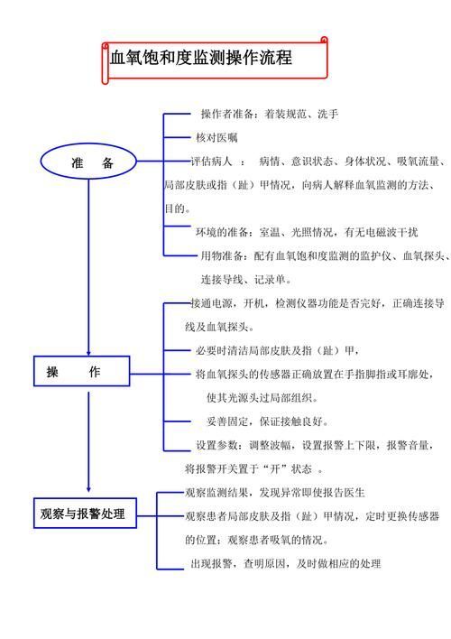 交叉感染后如何護理,交叉感染后如何護理思考完成共調(diào)用2個工具 龍魚百科 第12張 交叉感染后如何護理,交叉感染后如何護理思考完成共調(diào)用2個工具 交叉感染后如何護理,交叉感染后如何護理思考完成共調(diào)用2個工具 龍魚百科 第12張