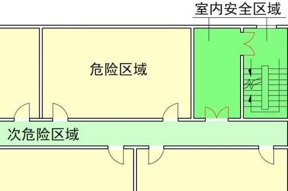 交叉感染后如何護理,交叉感染后如何護理思考完成共調(diào)用2個工具 龍魚百科 第2張 交叉感染后如何護理,交叉感染后如何護理思考完成共調(diào)用2個工具 交叉感染后如何護理,交叉感染后如何護理思考完成共調(diào)用2個工具 龍魚百科 第2張