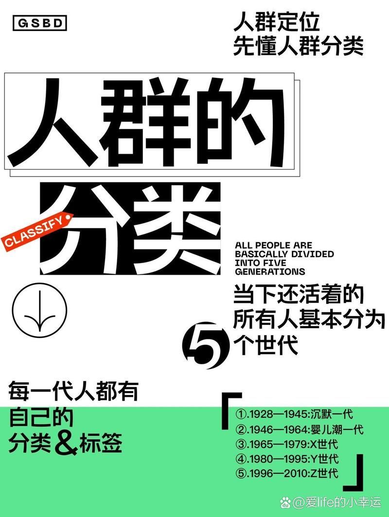 如何判斷自己屬于哪類人群，判斷自己屬于哪類人群，如何判斷自己屬于哪類人群 如何判斷自己屬于哪類人群，判斷自己屬于哪類人群，如何判斷自己屬于哪類人群 龍魚百科 第1張