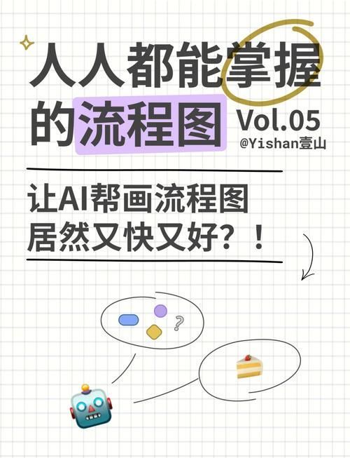 專屬AI解讀有哪些應用場景？，專屬ai解讀在醫療領域的應用