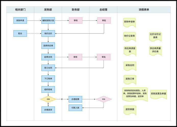 專屬AI解讀有哪些應用場景？，專屬ai解讀在醫療領域的應用