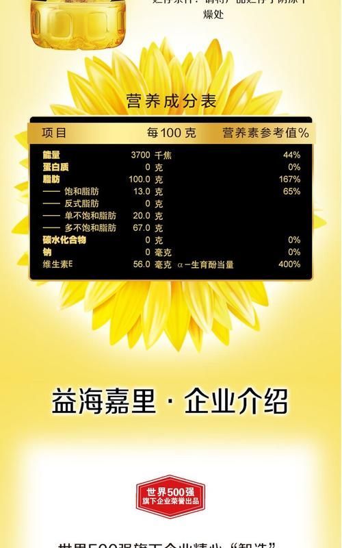 金龍魚和西王哪個更適合減肥，金龍魚與西王哪個更適合減肥