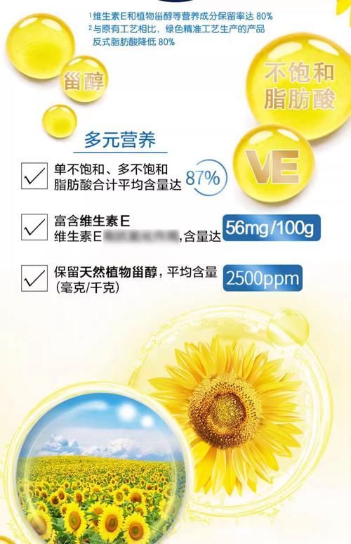 金龍魚和西王哪個更適合減肥，金龍魚與西王哪個更適合減肥