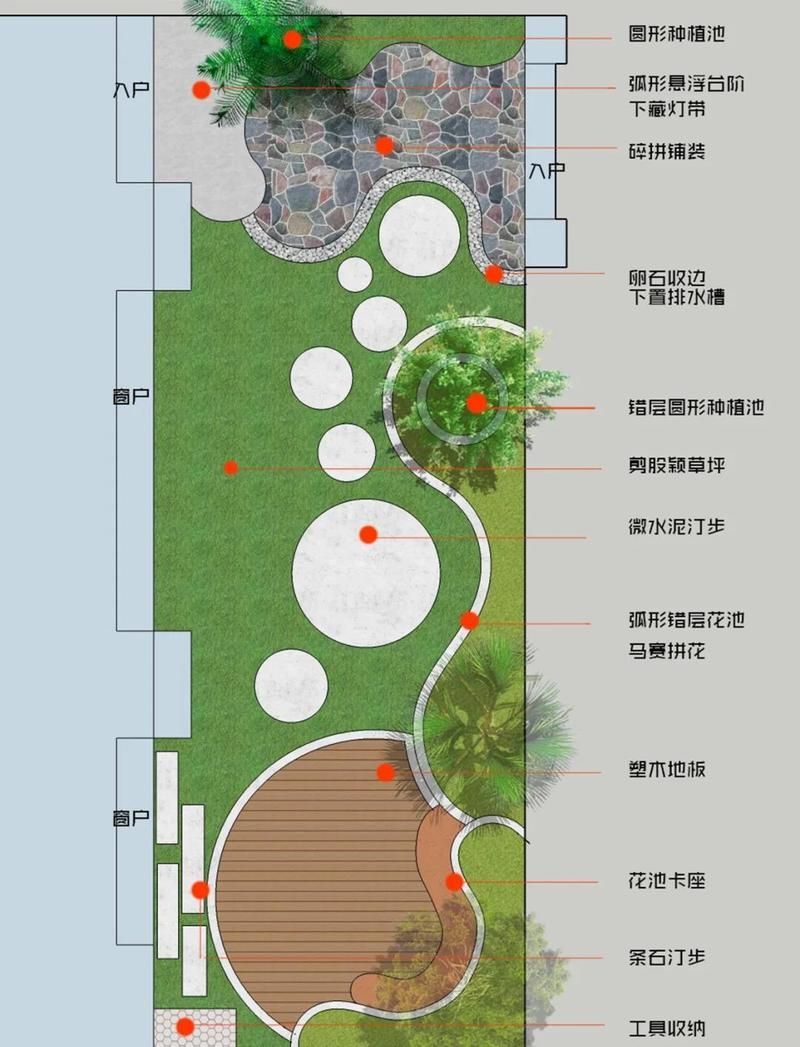 有哪些具體的遮蔽物設置建議，《西安城市綠化條例》
