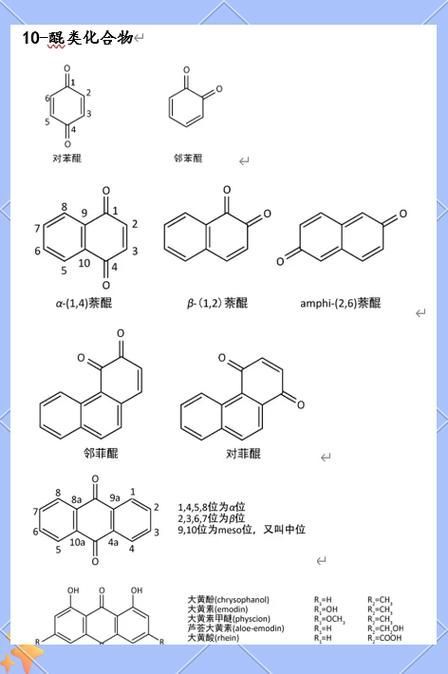 龍魚1號藥有哪些副作用？，百度健康-去問診龍魚1號藥有哪些副作用