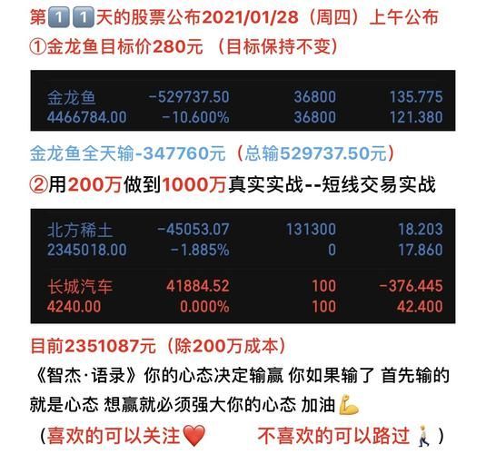 如何參與金龍魚股吧的討論？，東方財(cái)富網(wǎng)股吧（300999）的討論金龍魚股吧的討論