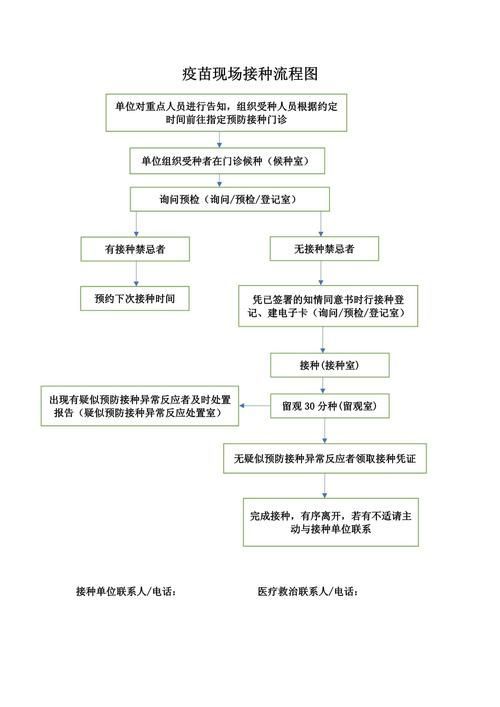 優苗網和魚拉拉哪個更好，優苗網與魚拉拉哪個更好？