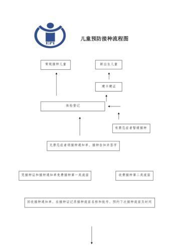 優苗網和魚拉拉哪個更好，優苗網與魚拉拉哪個更好？