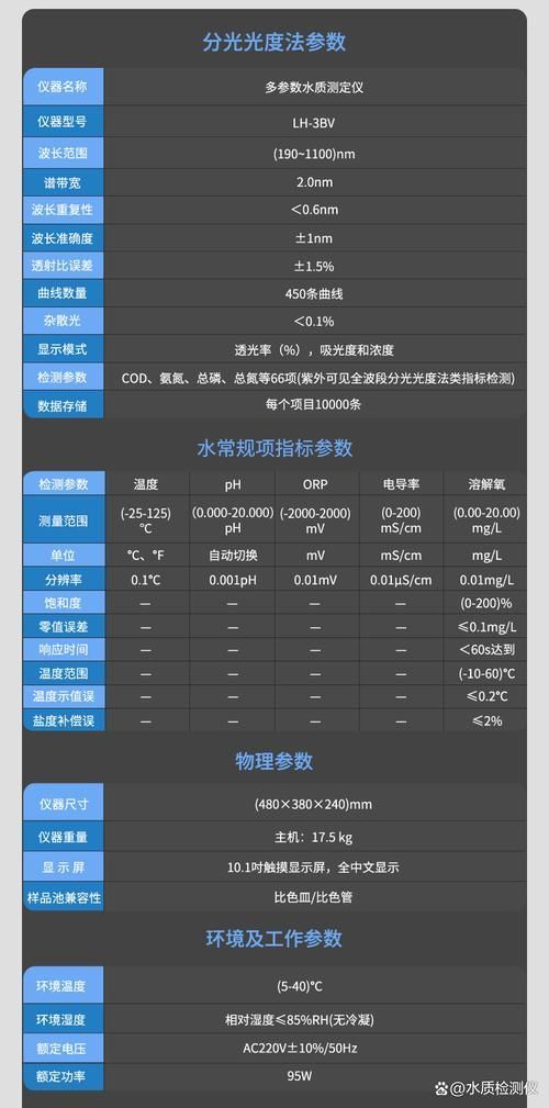 如何預防魚缸中的魚眼睛變紅？