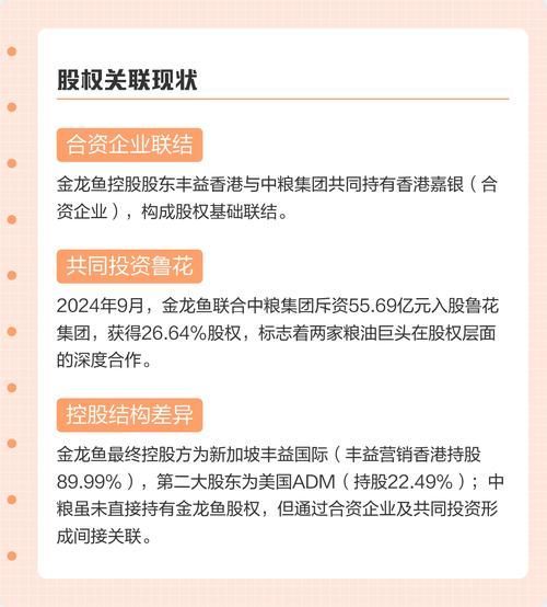 金龍魚和中糧的合作細節有哪些，金龍魚與中糧的合作細節
