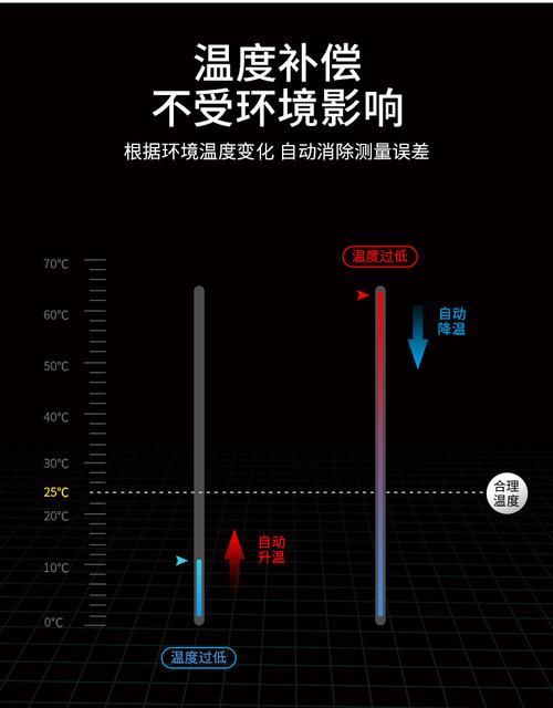 如何調整觀賞魚缸的pH值，如何調整觀賞魚缸ph值