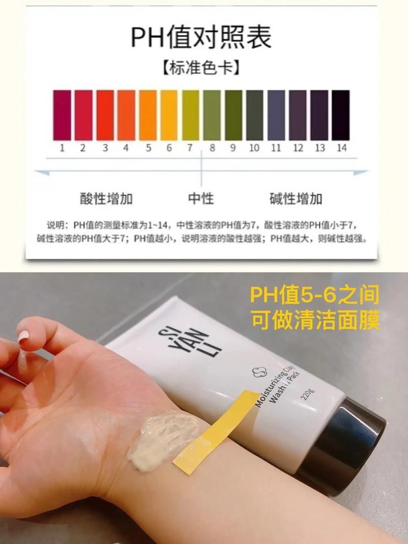 如何正確使用水質測試工具？，如何正確使用水質測試工具/水質測試工具