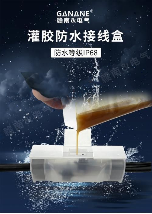 Red Sea、CADE、Waterbox哪個品牌最受歡迎？，redsea,cade,waterbox,哪個品牌最受歡迎