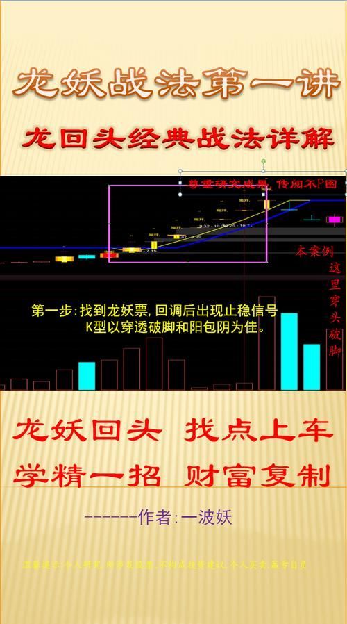 龍回頭頭朝向對照表圖片，“龍回頭頭朝向對照表”圖片介紹龍回頭頭朝向對照表 龍回頭頭朝向對照表圖片，“龍回頭頭朝向對照表”圖片介紹龍回頭頭朝向對照表 龍魚百科 第4張