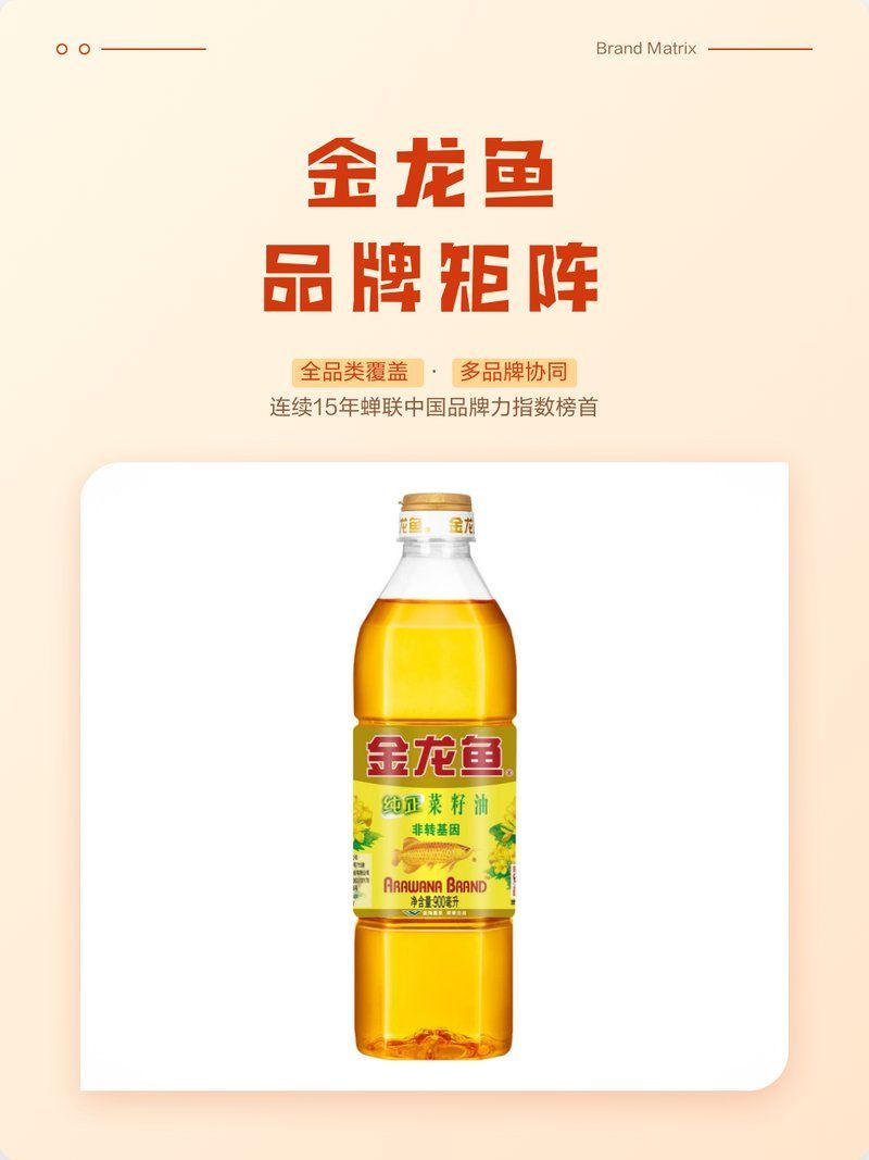 介紹一下金龍魚的主要產品，金龍魚旗下20多個品牌全曝光網友：原來我們每天都在用它的東西