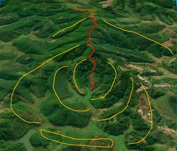 給我幾張龍形地的風水圖片，風水學中“龍形地”是指山脈或地形走勢如龍蜿蜒