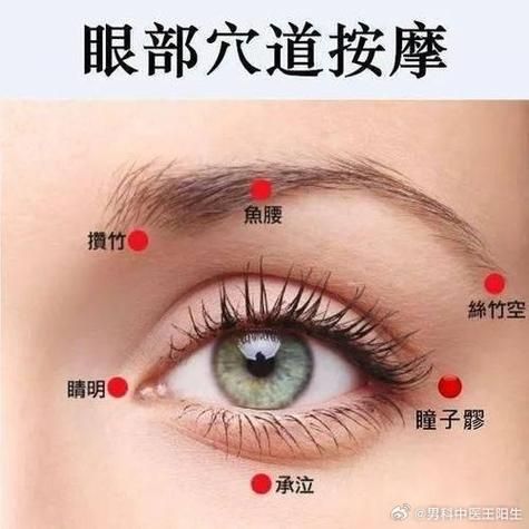 有哪些家庭療法可以緩解魚尾充血