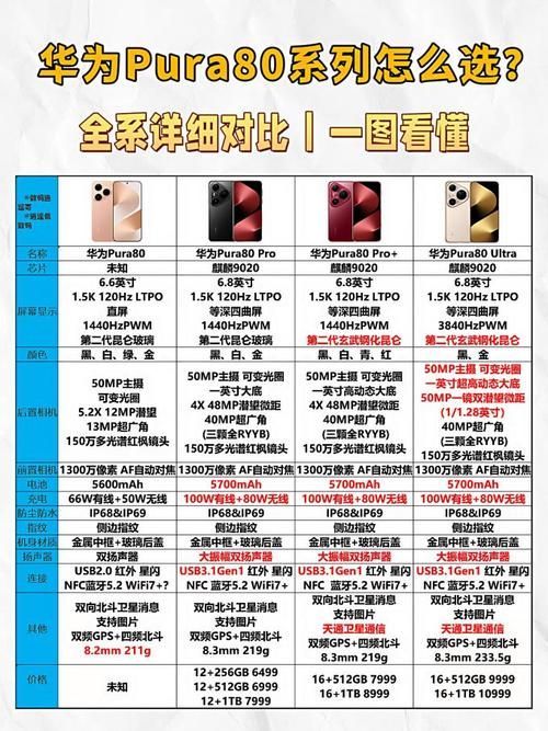 能否提供更詳細的對比圖 能否提供更詳細的對比圖 龍魚百科 第11張