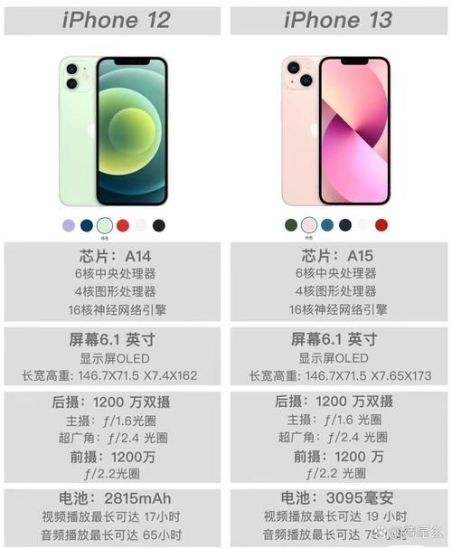 能否提供更詳細的對比圖 能否提供更詳細的對比圖 龍魚百科 第22張