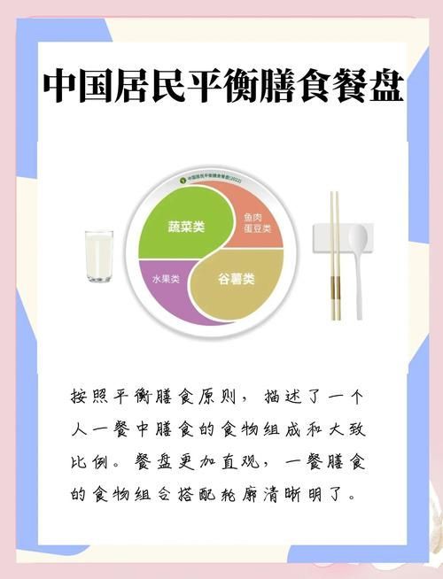 能否提供更詳細的飲食調整建議