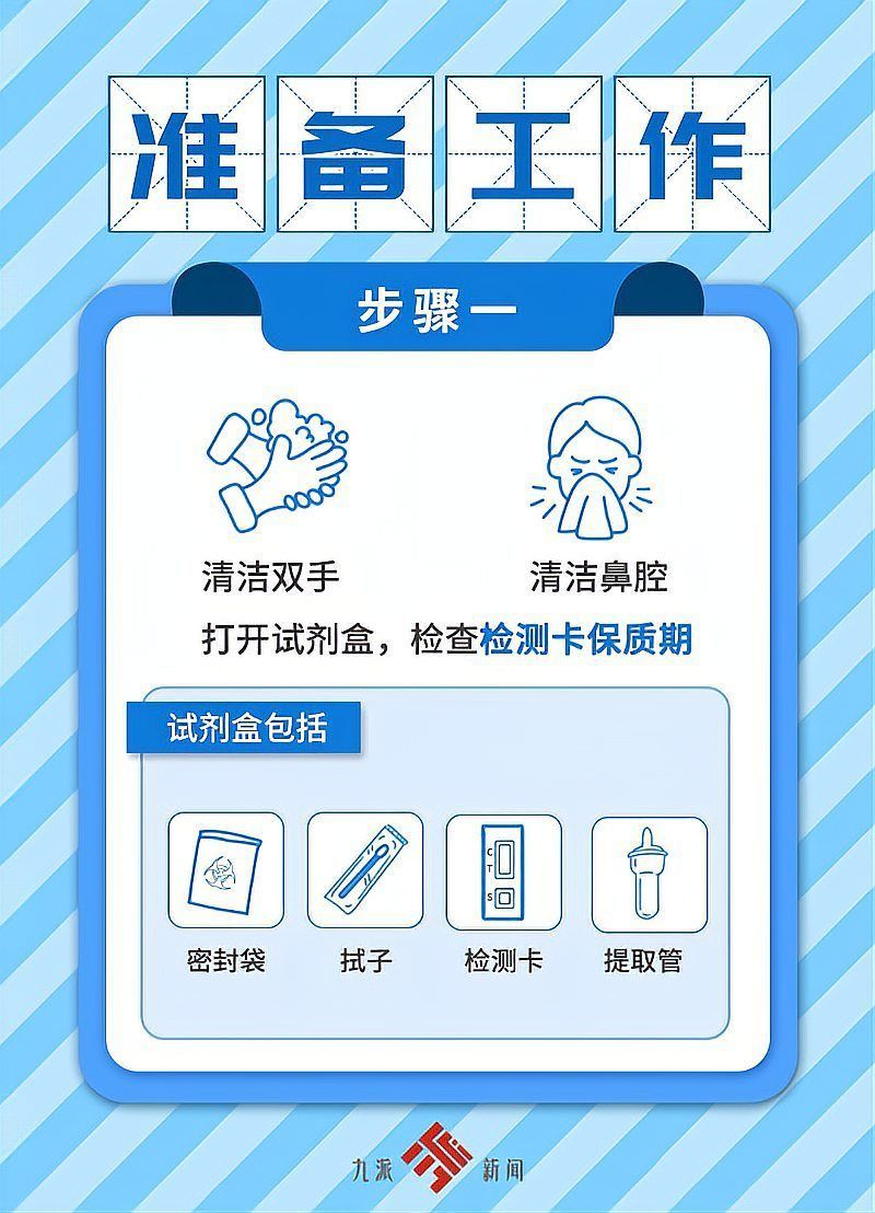 能否提供更詳細(xì)的檢測(cè)步驟