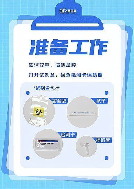 能否提供更詳細(xì)的檢測(cè)步驟
